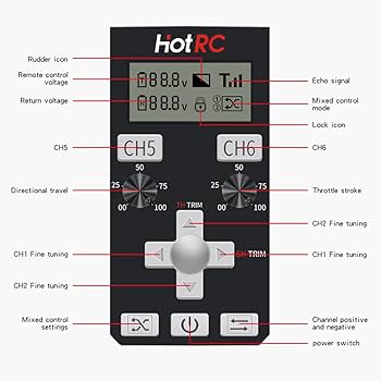 Amazon.com: havcybin HOTRC CT-6A RC Transmitter and Receiver 6